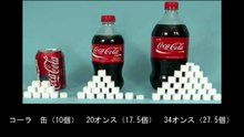 【豆知識】食品に含まれる糖分量：角砂糖で比較  【Trivia News】Sugar Content in Foods: Compared Using Sugar Cubes