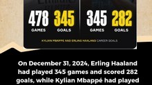 Erling Haaland VS  Kylian Mbappe