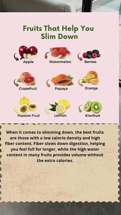 fruits that help you slim down