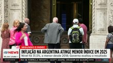 Argentina: Inflação cai para 1,9% em dezembro, o menor nível desde 2017