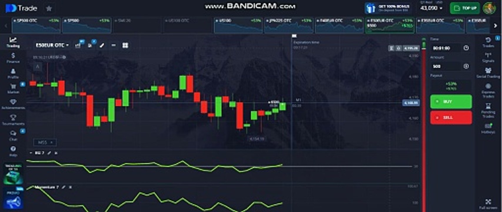STOCK INDICES TRADING BEGINNERS CAN'T LOSE! (RSI + Momentum Secret) 60 Second Payouts! HIGH WIN RATE