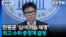 [뉴스NIGHT] 한동훈 '심야 기습 제명' ...'공천 헌금' 수사 본격화 / YTN