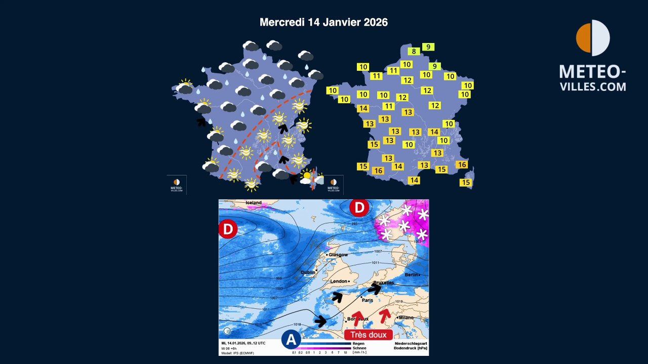 meteo-villes.com
