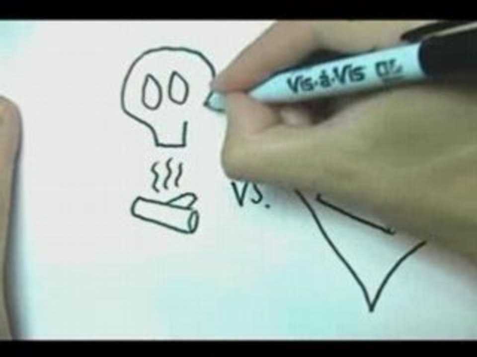 How To Study Tips - Fire Example