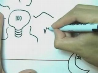 How To Study Tips - Laser Example