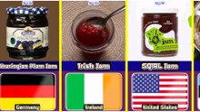 Top 19 Best Jam From 19 Different Countries In The World