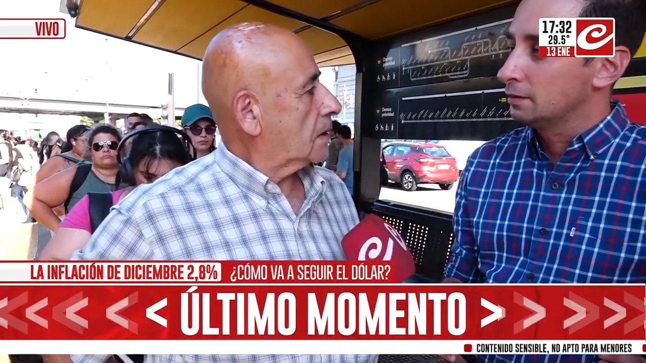 Se conoció la inflación de diciembre: ¿llegás a fin de mes?