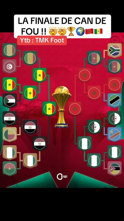 Cette finale promet ! 🏆🌍