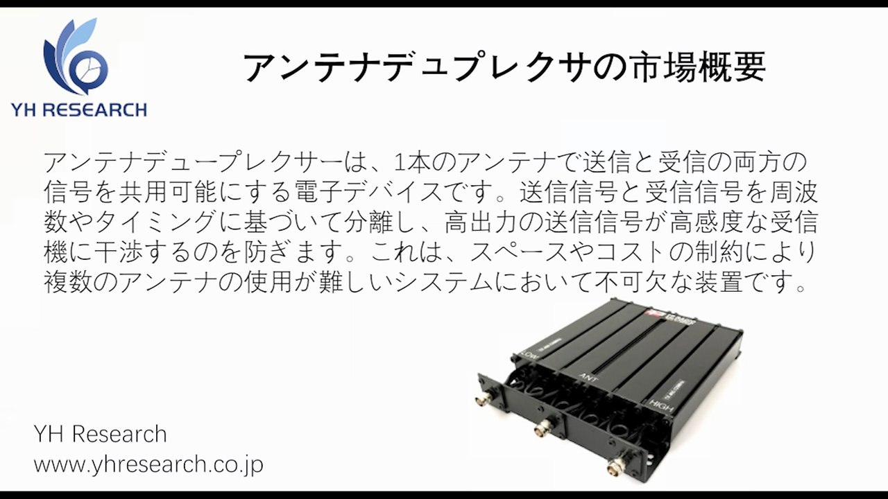 グローバルアンテナデュプレクサのトップ会社の市場シェアおよびランキング 2026