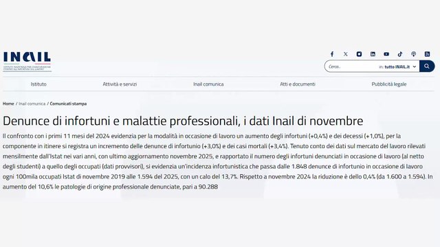 INFORTUNI SUL LAVORO: Più denunce in itinere e nelle scuole! I dati INAIL