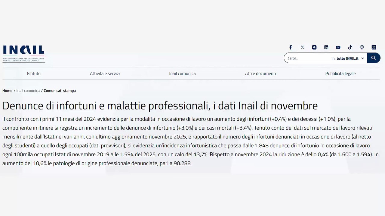 INFORTUNI SUL LAVORO: Più denunce in itinere e nelle scuole! I dati INAIL