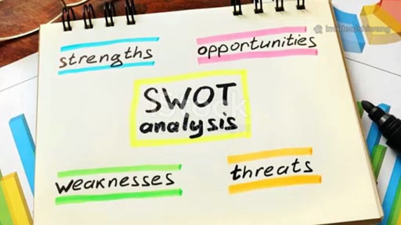 SWOT Analysis Assignment Help | Expert Guidance for High-Scoring Assignments