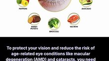 superfoods for eyes