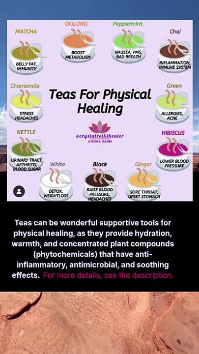 teas for physical healing