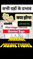 Gemini Sign in the Marriage House l Appearance of Spouse in astrology#jyotishgher #gemini