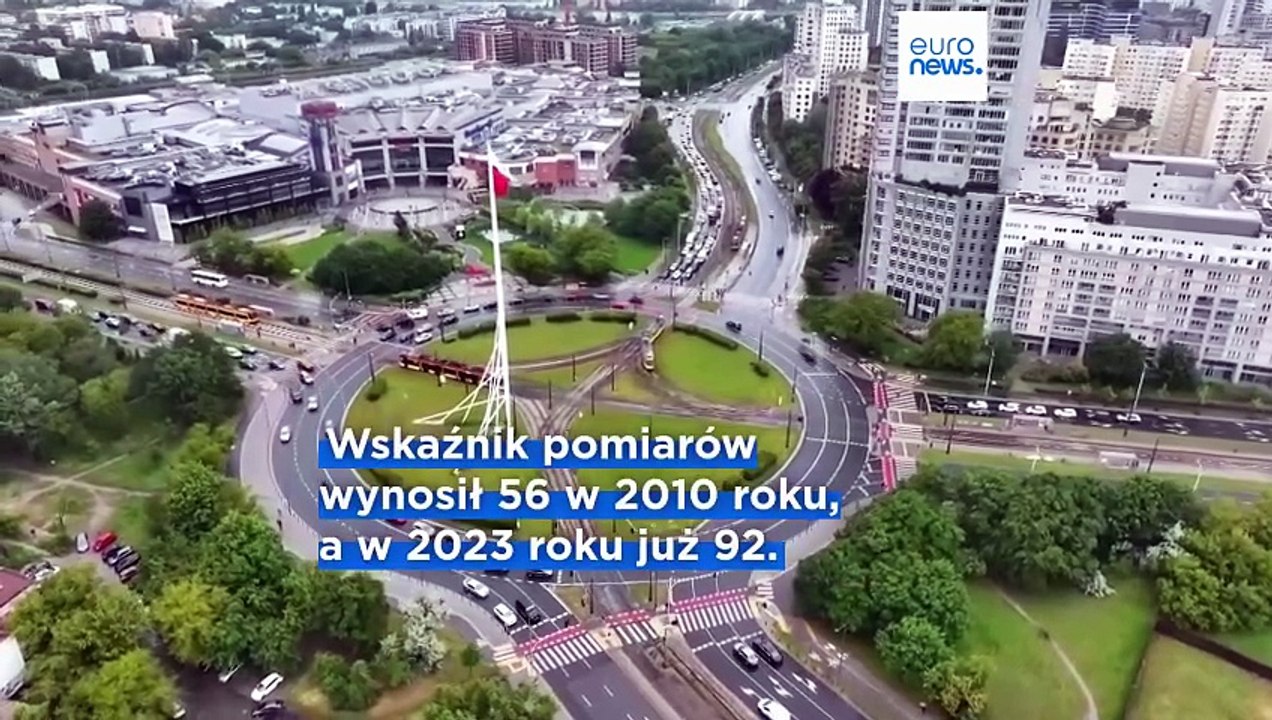 Polska coraz bliżej europejskiej średniej. Co mówią dane o jakości życia i dystansie do Zachodu?
