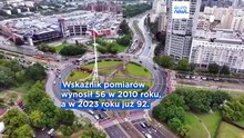 Polska coraz bliżej europejskiej średniej. Co mówią dane o jakości życia i dystansie do Zachodu?
