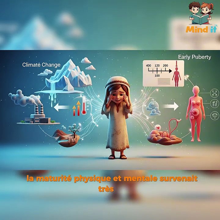 Le mariage en islam 💍🕌 Entre oppression et contrainte ? 🤔 Découvrez ce que les médias cachent 📺❌✨ #MariageEnIslam