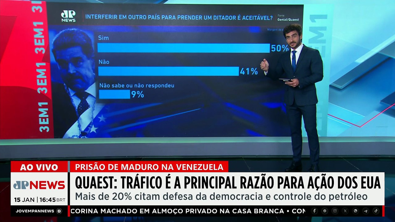 50% dos brasileiros acham aceitável interferir...