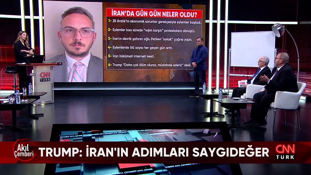 Yarın İran'da neler olacak? PKK hangi provokasyon peşinde? Suriye ordusu YPG/PKK'yı vurdu, bölgede neler oluyor? Akıl Çemberi'nde konuşuldu