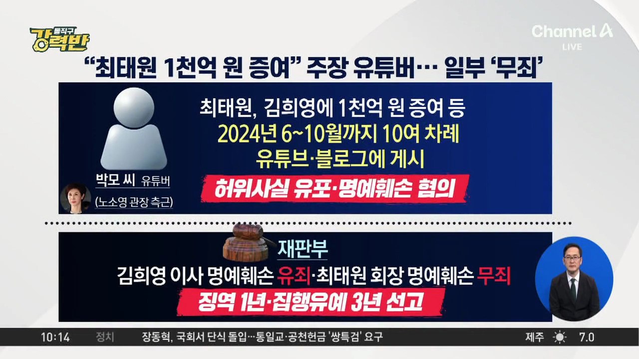 [돌직구 강력반]“최태원 1천억 원 증여” 주장 유튜버…일부 ‘무죄’