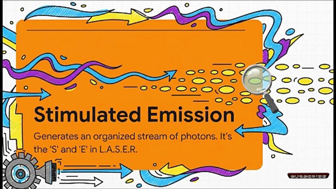 Will laser blasters ever be possible?