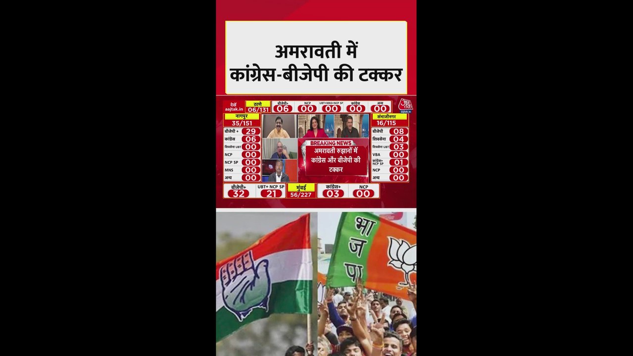 BMC चुनाव के अमरावती रुझानों में कांग्रेस-BJP क...
