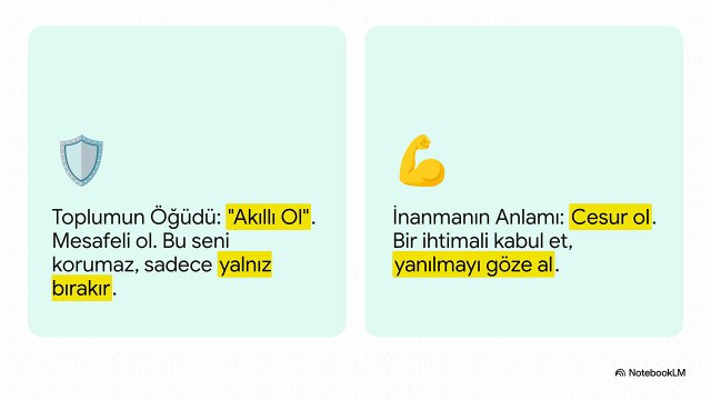 İnandım, Güvendim, Sevdim – Atsız Burucu