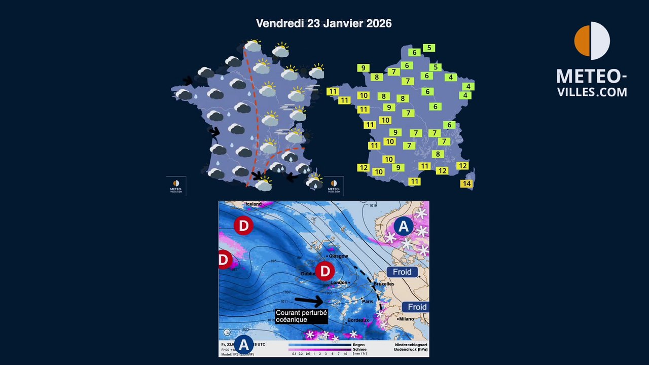 meteo-villes.com