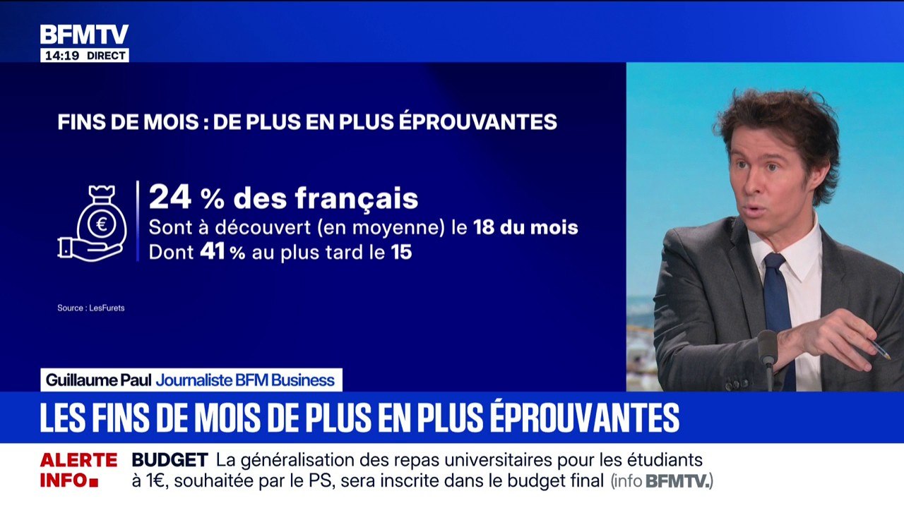 Économie: un Français sur quatre est à découvert sur son compte bancaire à partir du 18 du mois