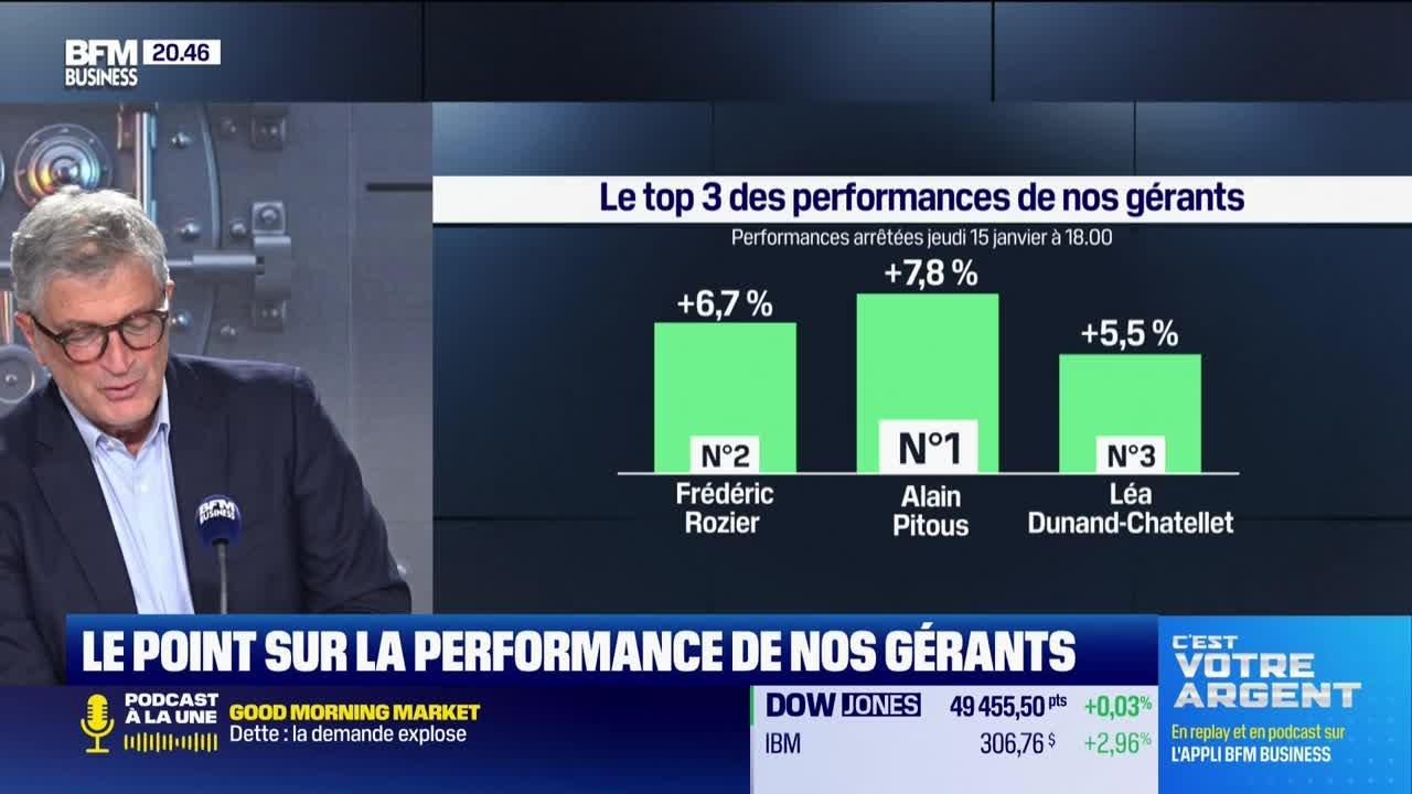 Le top 3 des gérants : Alain Pitous, Frédéric Rozier et Léa Dunand-Chatellet - 16/01