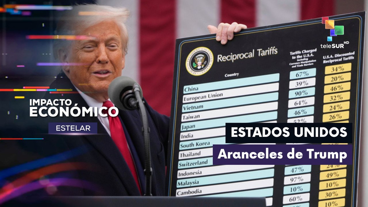 IMPACTO ECONÓMICO ESTELAR | EE.UU. |  Aranceles impuestos por el gobierno estadounidense 16-01-2026