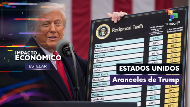 IMPACTO ECONÓMICO ESTELAR | EE.UU. | Aranceles impuestos por el gobierno estadounidense 16-01-2026