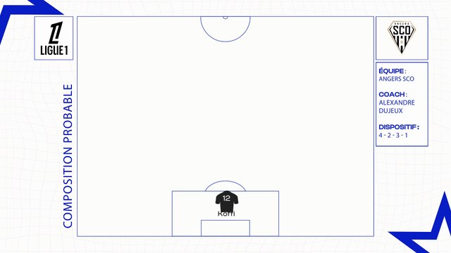 Angers SCO - OM : les compositions probables