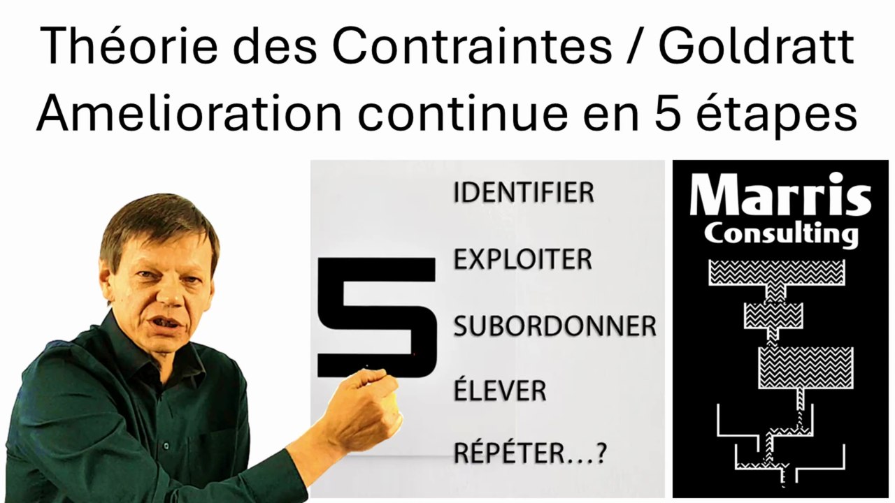 Goldratt - Théorie des Contraintes - Amélioration continue en 5 étapes