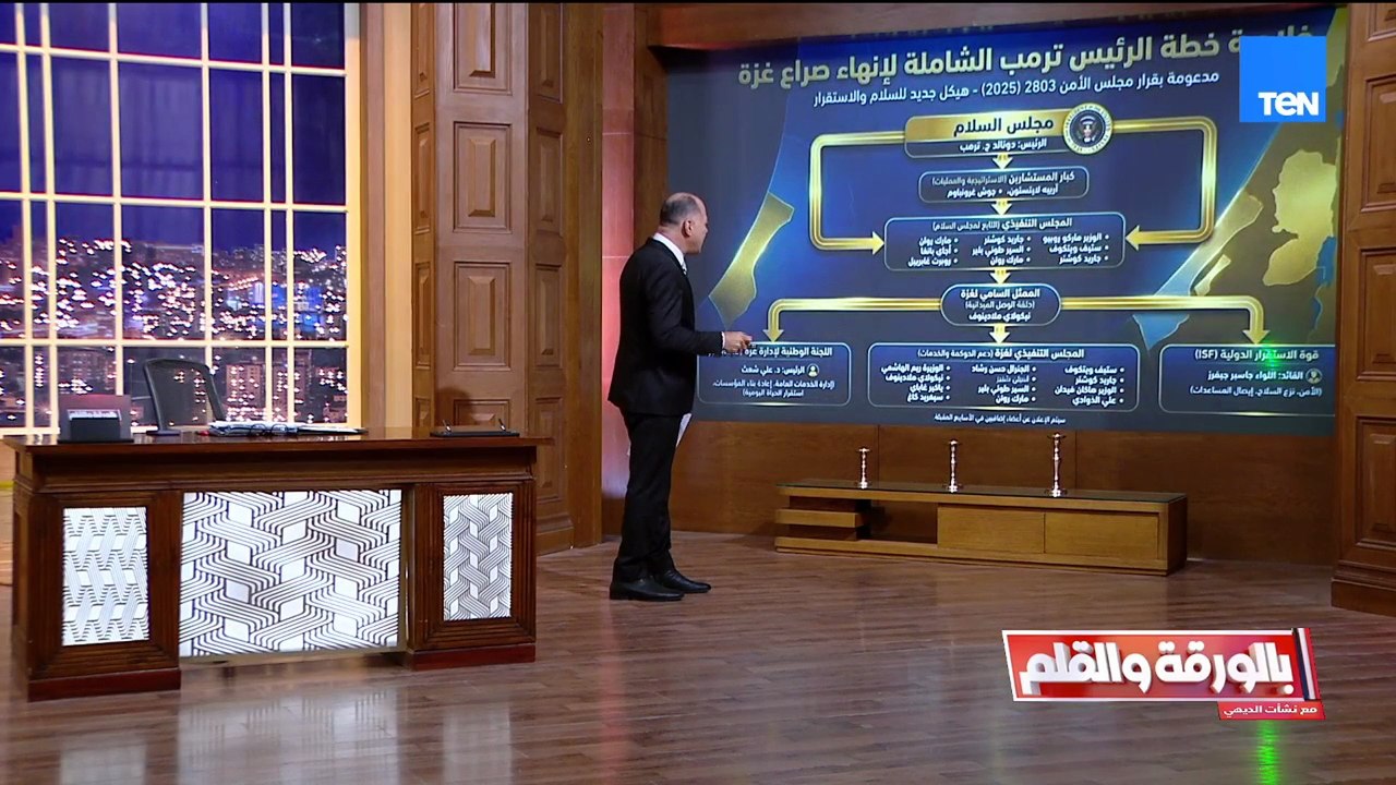 اللجنة التنفيذية لإدارة غزة جاءت دون موفقة إسرائيل..الديهي يكشف كيانات ضد المرحلة الثانية لاتفاق غزة
