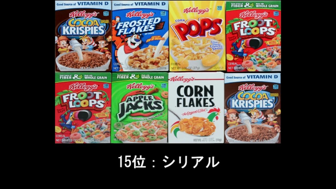 【豆知識】中毒性の高い食品 トップ20　【Trivia News】Top 20 Most Addictive Foods