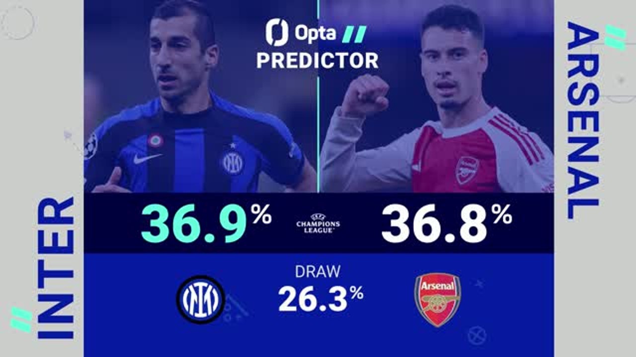 Inter v Arsenal - Opta Predictor