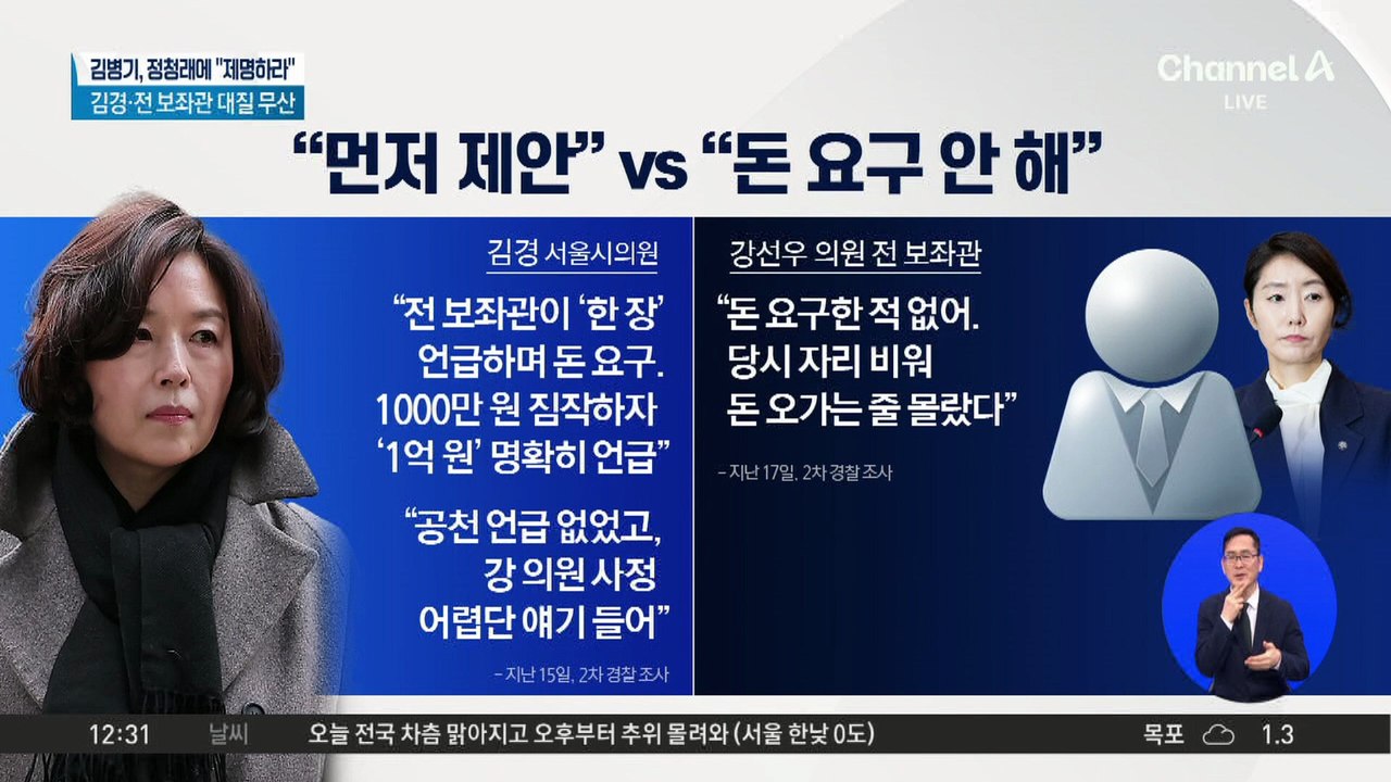 “먼저 제안” vs “돈 요구 안 해”…김경-강선우, 엇갈리는 진술