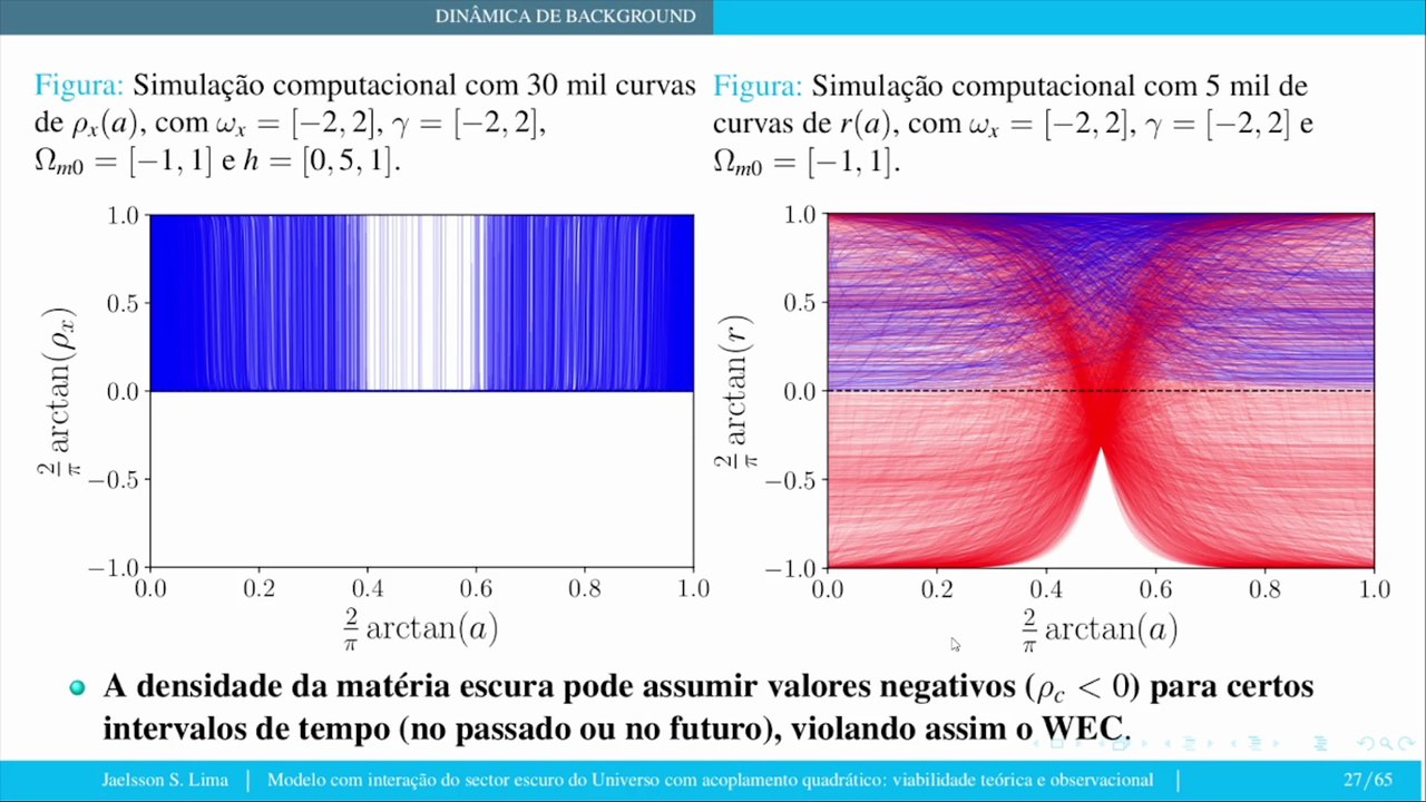 Defesa de Tese de Doutorado - Modelo com interação do setor escuro do Universo com acoplamento quadrático