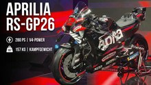 Track-Ready: Was die Aprilia RS-GP26 zur schnellsten Aprilia macht