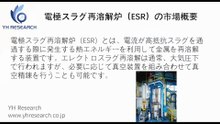 グローバル電極スラグ再溶解炉（ESR）のトップ会社の市場シェアおよびランキング 2026