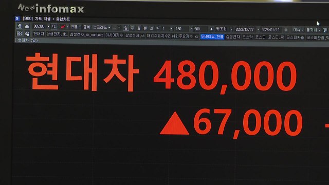현대차 시가총액 100조 원 육박...LG엔솔 제치고 3위 / YTN