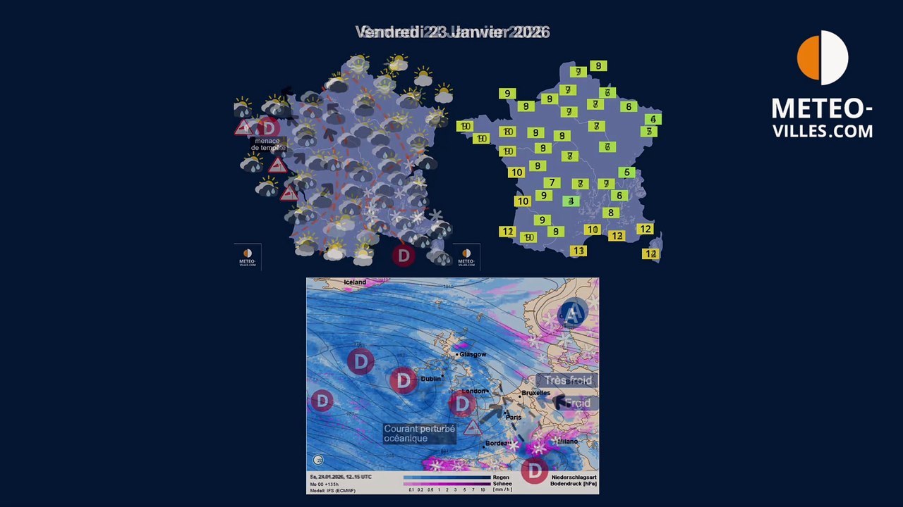 meteo-villes.com