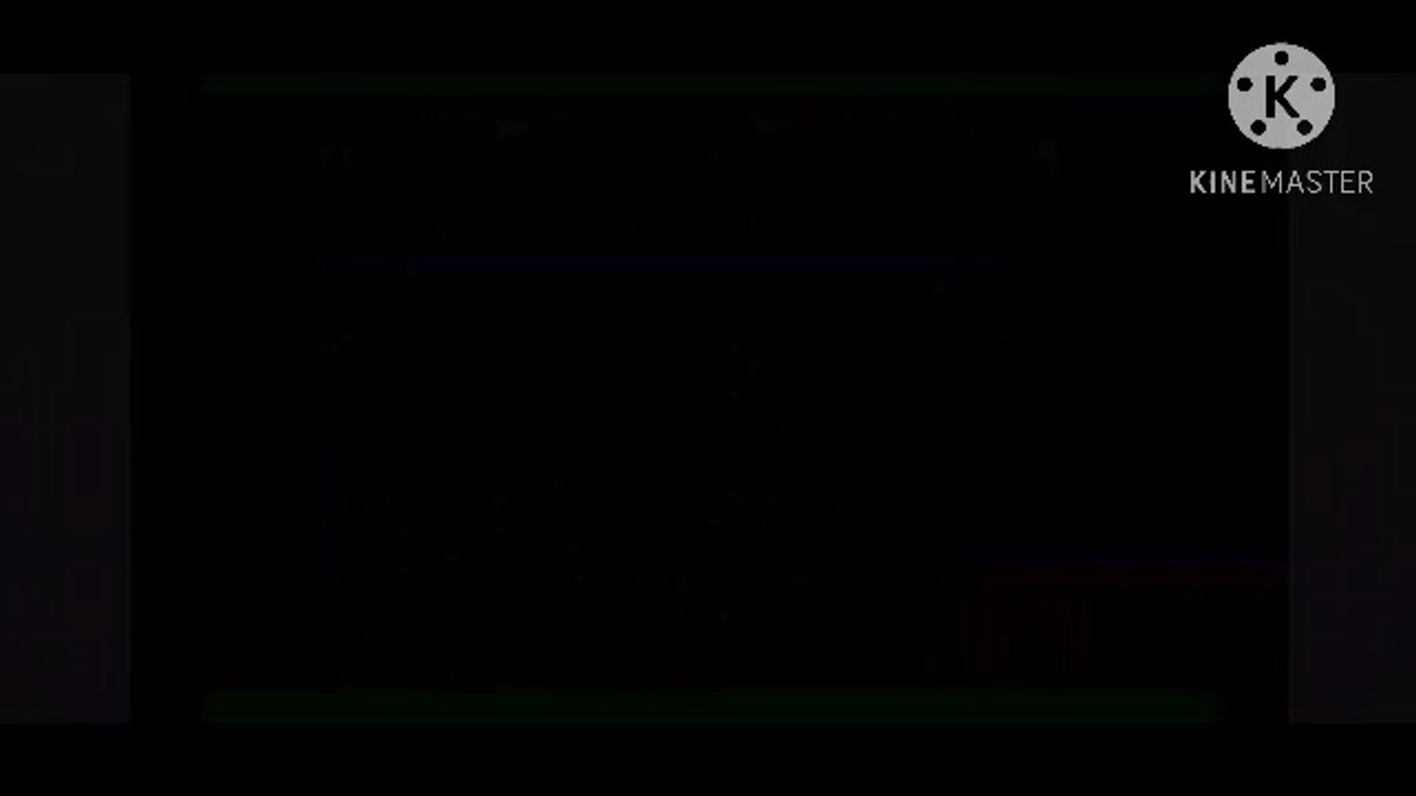 Movie live action animated title card1977/2025(updated) includes five night at Freddy 2 SpongeBob movie search SquarePants and avatar fire and ash