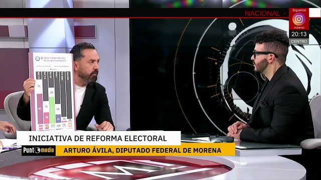 Debate sobre la Reforma Electoral en México | Punto Medio
