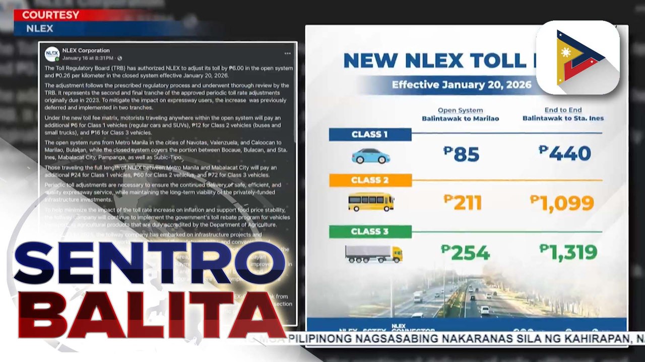 Toll hike sa NLEX, epektibo na simula ngayong araw | ulat ni Denisse Osorio