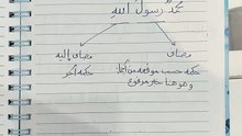 المجرور بالإضافة (المضاف إليه)