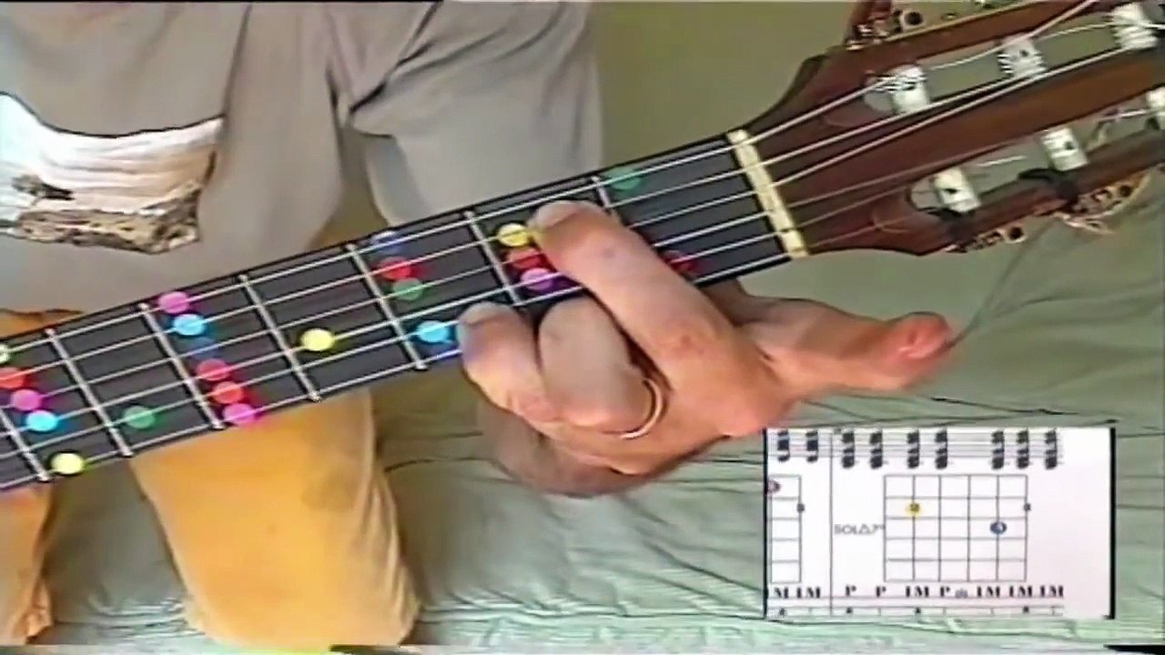 lecon 8