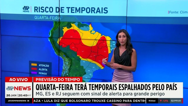 Previsão do Tempo: Quarta-feira terá pancadas de chuva em diversas regiões